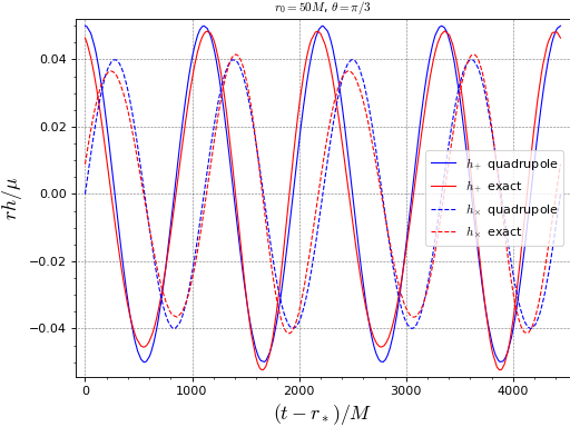 _images/gw_particle-2.png